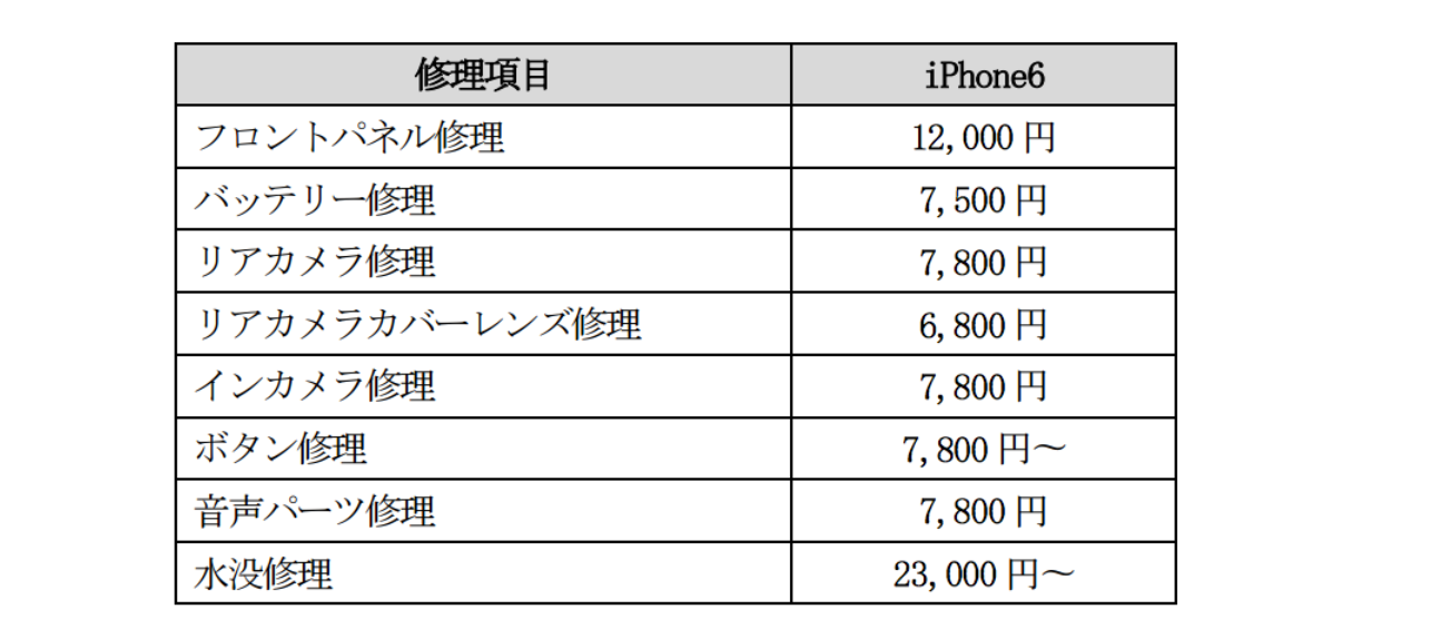ゲオがiPhoneの修理サービスを10/27から開始！低価格でバッテリーや画面割れ修理が可能