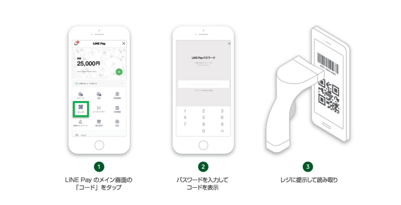 LINE Payのコード決済の方法2